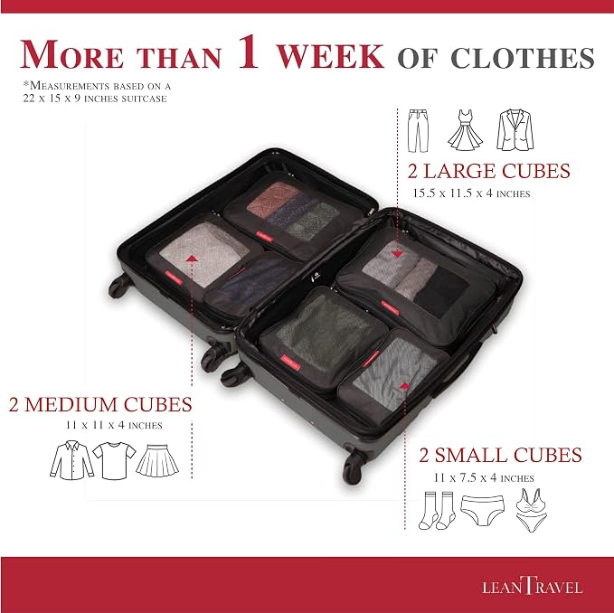 LeanTravel Compression Packing Cubes - Image 3