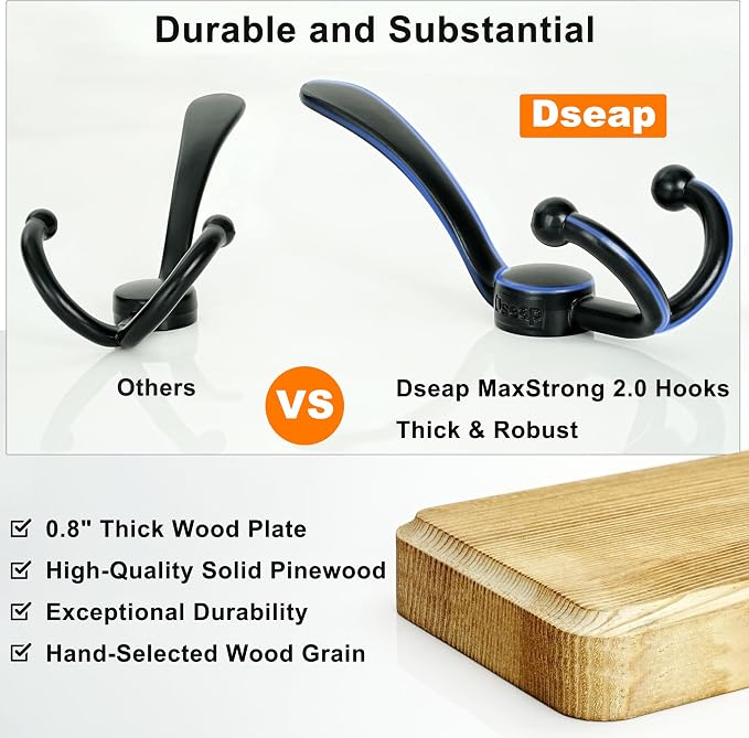 Dseap Coat Rack Wall Mount - Image 3