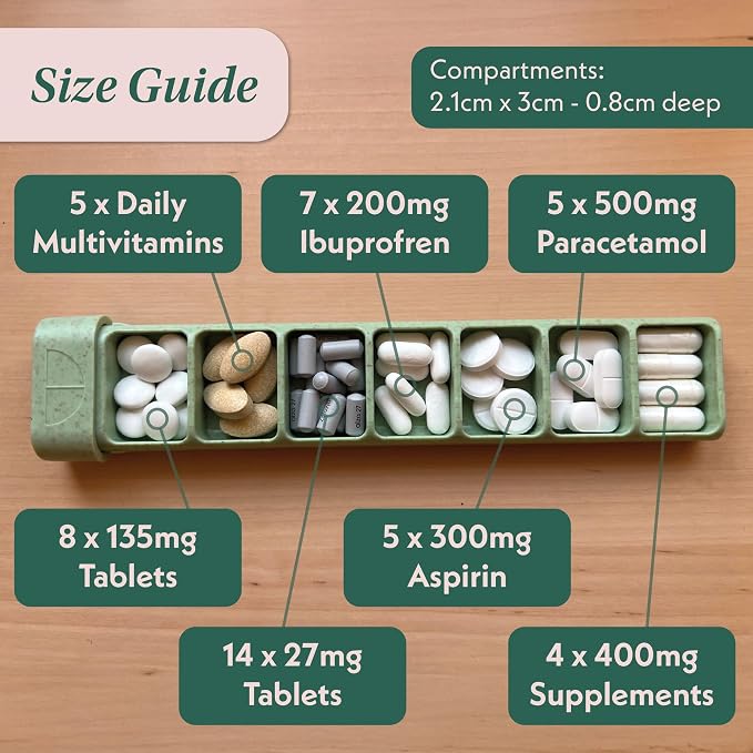 Pillar - 7-Day Pill Organizer | Weekly Medicine Pill Container Travel Box - - Image 8