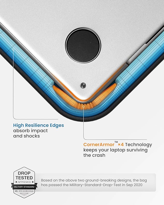 tomtoc 360 Protective Laptop Sleeve - Image 4