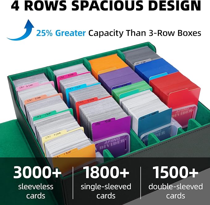 AFIING Trading Card Storage Box, MTG Deck Box - Image 2