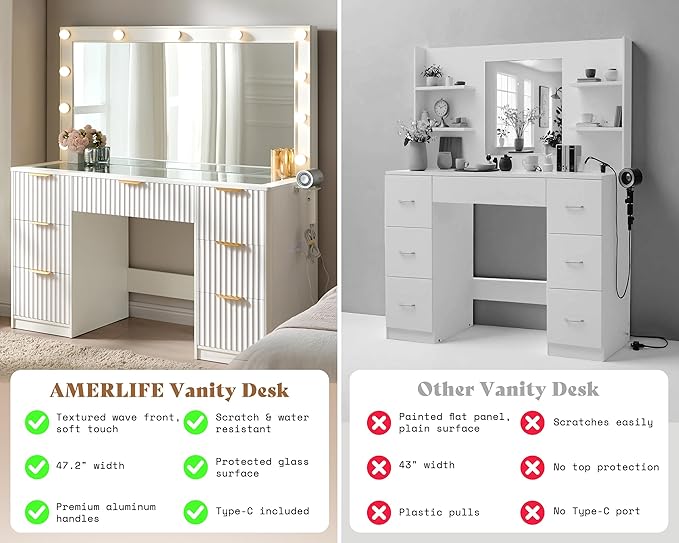 AMERLIFE 47.2" Fluted Vanity Desk - Image 5