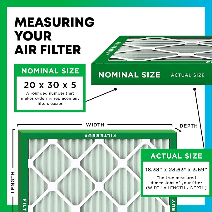 Filterbuy 20x30x5 Air Filter MERV 11 Superior Pet & Allergy Defense, - Image 2