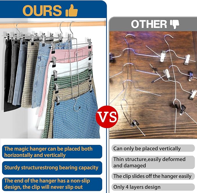 3 Piece Skirt Hanges Space Saving, Pants Hangers - Image 4