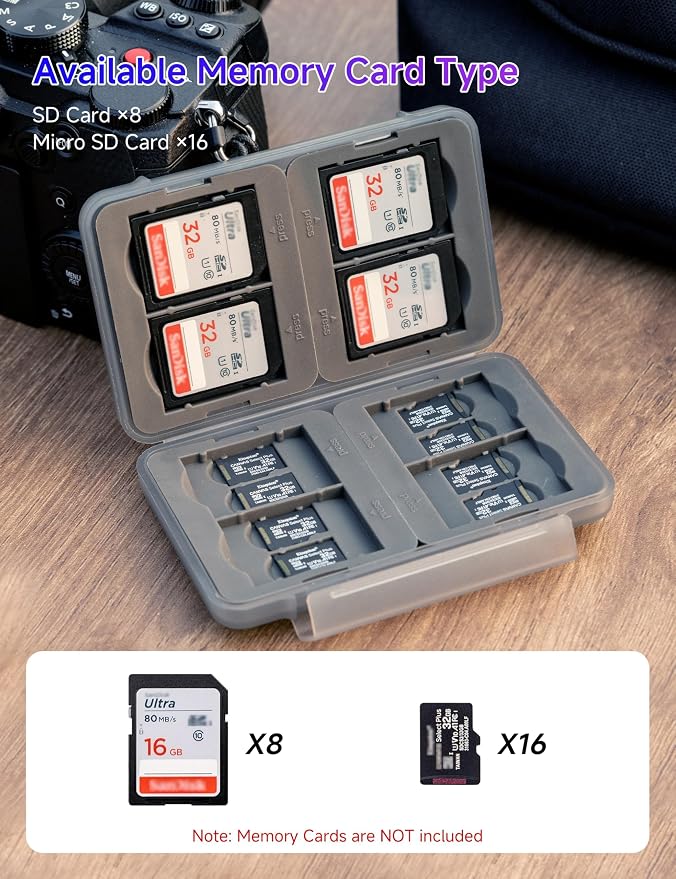 PROfezzion 24 Slots Water-Resistant & Anti-Shock Memory Card Case - Image 2