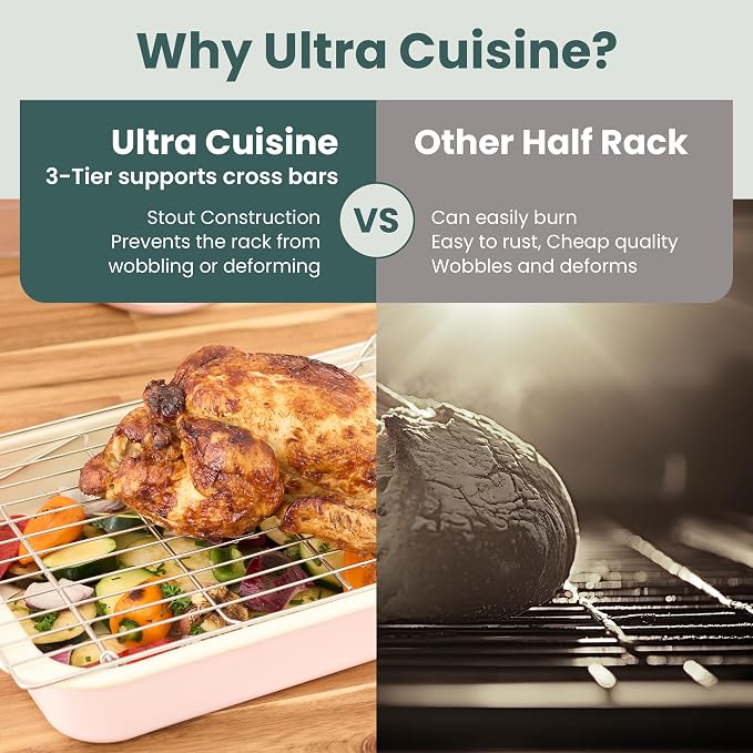 Ultra Cuisine Heavy Duty 3 Tiers - Image 8