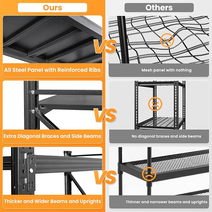 79”W Garage Shelving Heavy Duty, 7000LBS Metal Storage Shelves, 24” Deep - Image 7