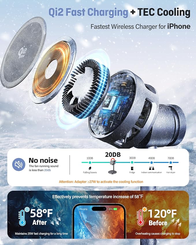 3 in 1 Wireless Charging Station, Qi2.2 25W Certified Fast Magnetic Charger - Image 3