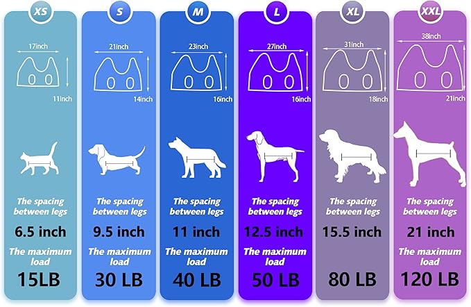 Dog Grooming Hammock - Image 2