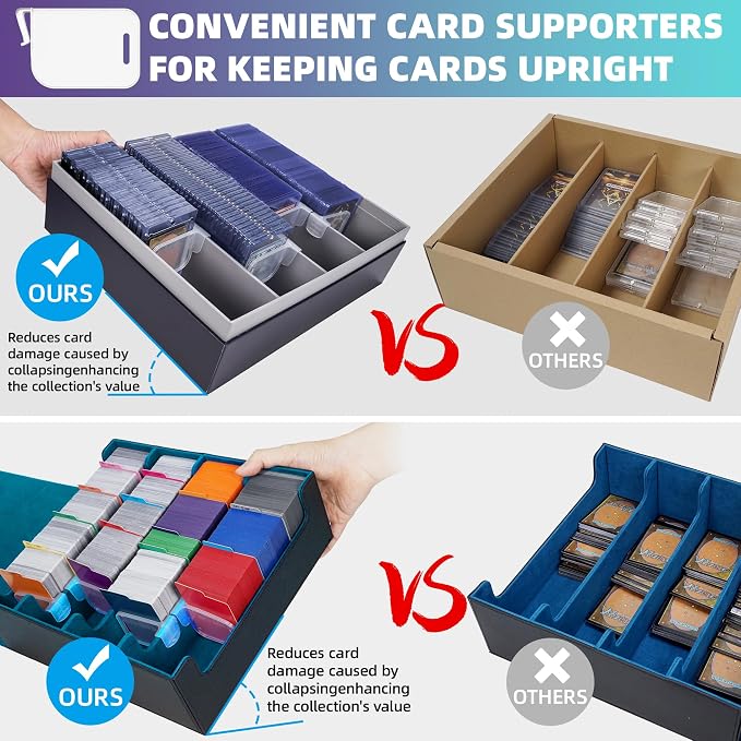 AFIING Trading Card Storage Box 6000+ Capacity – DIY Toploader Case w/ 24 - Image 3