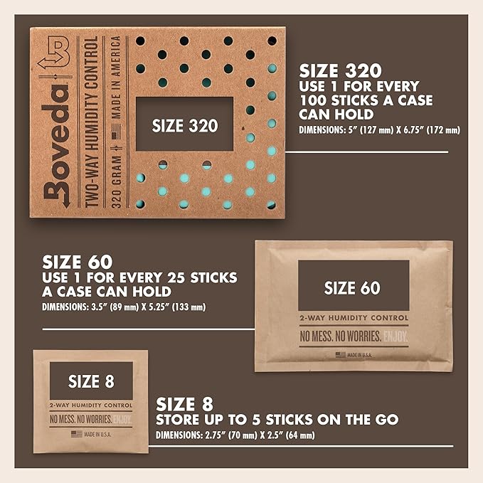 Boveda 65% Two-Way Humidity Control Pack - Image 4