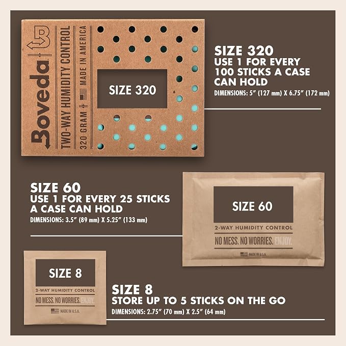 Boveda 75% Two-Way Humidity Control Pack - Image 4