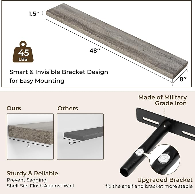 RICHFOCUS 48Inch Floating Shelves - Image 3