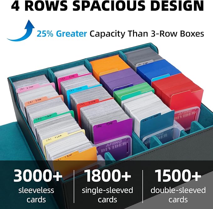 AFIING 4-Row Trading Card Storage Box – Holds 3200+ Cards, 48 Dividers & 4 - Image 2