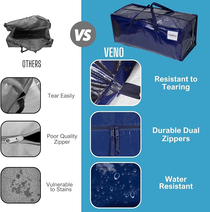 VENO 2 Pack Moving Bags w/Backpack Straps, Heavy Duty, Moving Boxes Alternative - Image 4