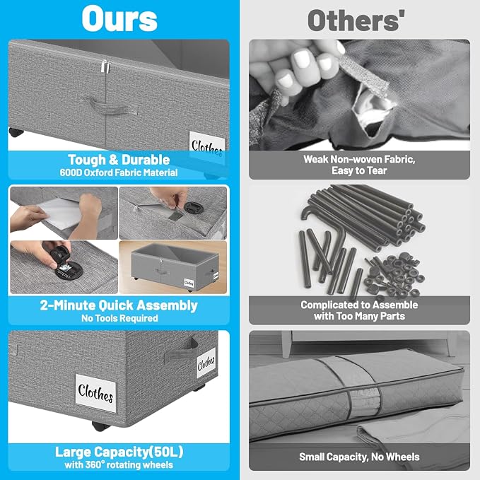 Under Bed Storage with Wheels, Quick Assembly Underbed Shoe Storage Containers - Image 5
