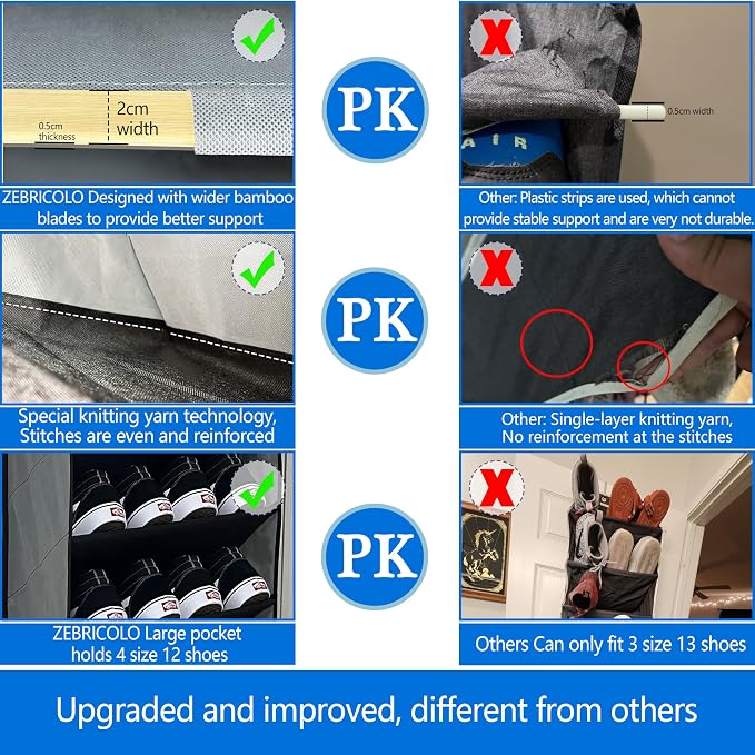 Shoe Organizer, 70 Pounds Large Capacity, 20-30-Pair Over The Door Shoe - Image 5