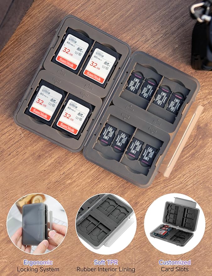 PROfezzion 24 Slots Water-Resistant & Anti-Shock Memory Card Case - Image 4